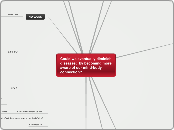 Could we eventually diminish diseases:  by...- Mind Map