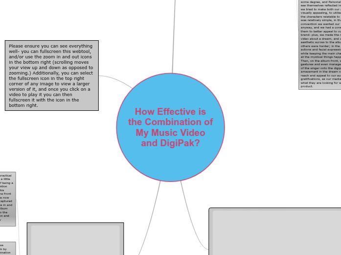 Evaluation Post 2- DigiPak