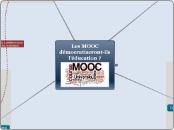 Les MOOC démocratiseront-ils l'éducat...- Carte Mentale