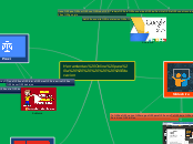 Herramientas Online para la       Educa...- Mapa Mental