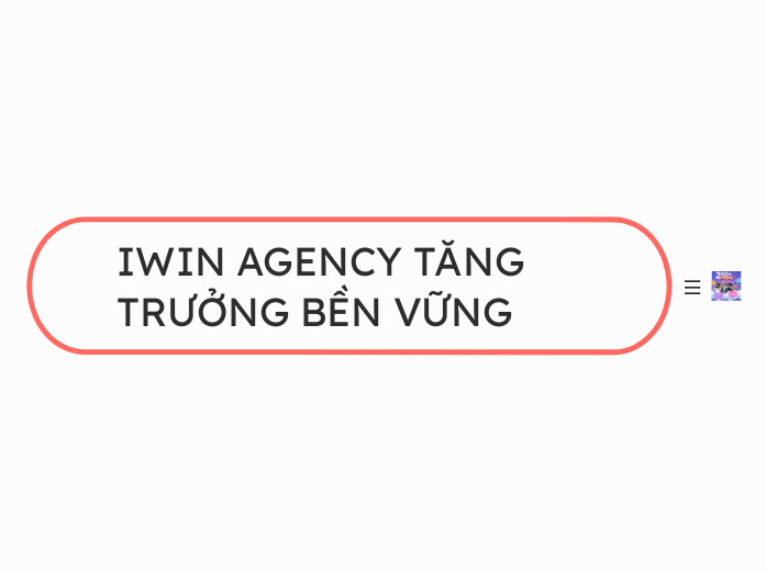 IWIN AGENCY TĂNG TRƯỞNG BỀN VỮNG - Mindmap