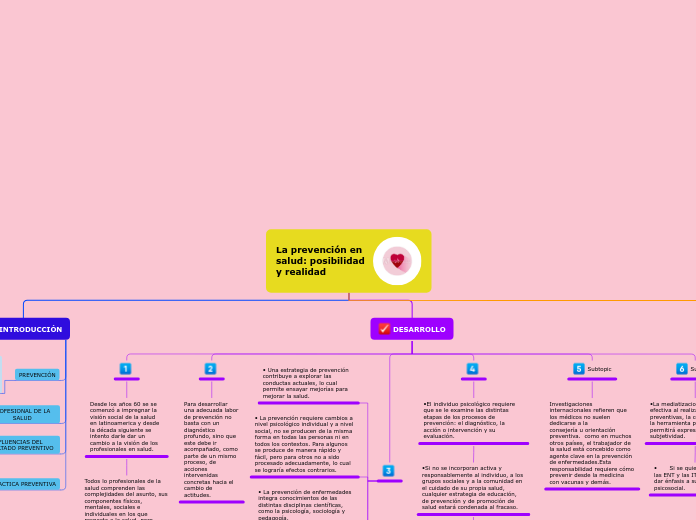 La prevención en salud: posibilidad y r...- Mapa Mental