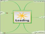 second life - Mappa Mentale