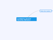 Investigating Quantity: Elementary Mathmat...- Mind Map