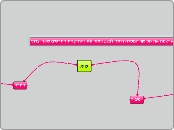 שיא - Mind Map