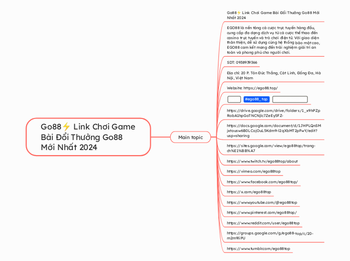 Go88⚡ Link Chơi Game Bài Đổi Thưởng Go88 Mớ...- Mindmap
