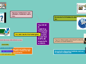 “E-learning y su avance en el mundo”. - Mapa Mental