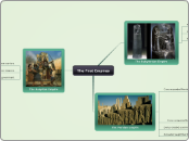 New Map - Mind Map