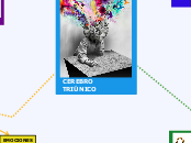 CEREBRO TRIÚNICO - Mapa Mental