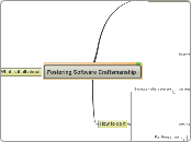 Fostering Software Craftsmanship 