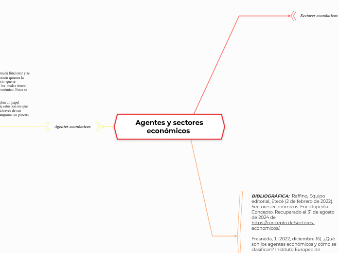 Agentes y sectores económicos