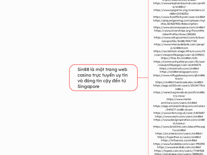 Sin88 là một trang web casino trực tuyến uy...- Mindmap