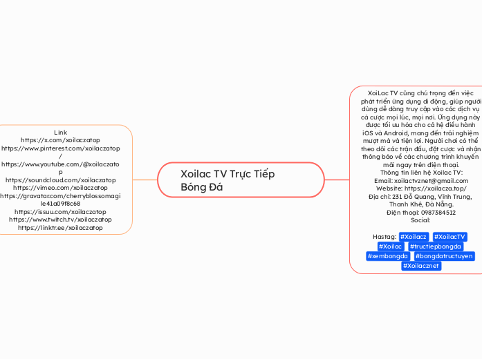 Xoilac TV Trực Tiếp Bóng Đá - Mapa Mental