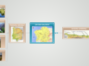OS RIOS GALEGOS - Mapa Mental