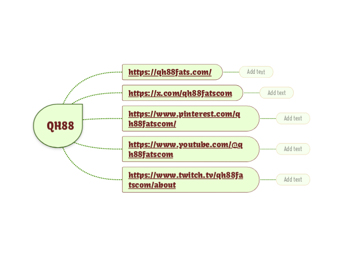 QH88 - Mapa Mental