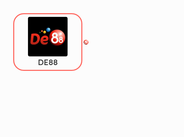 DE88 - Mind Map