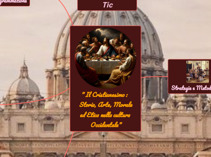 " Il Cristianesimo :  Storia, Arte, Morale ed Etica nella cultura Occidentale"