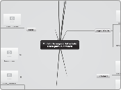 Modelo de mejora del estado físico para...- Mapa Mental