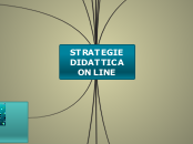 STRATEGIE DIDATTICA ON LINE - Mappa Mentale