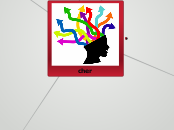 cher - Mapa Mental