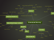 Chromebook Training - Mind Map