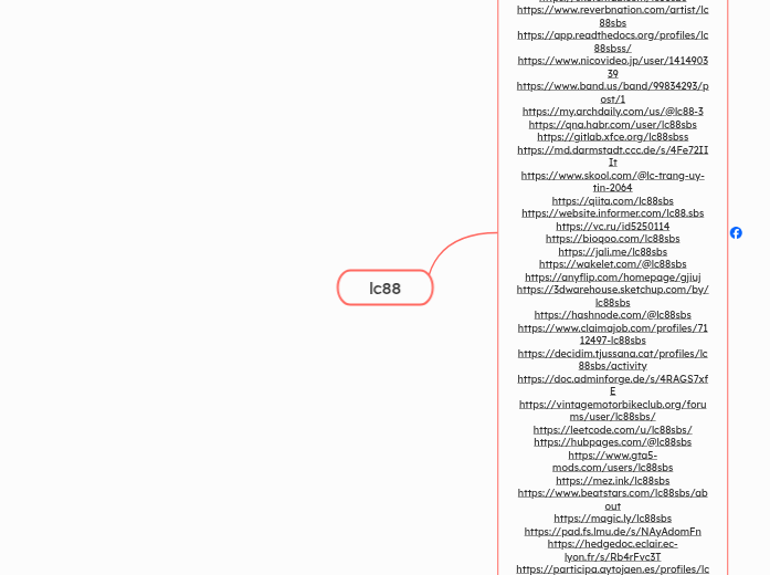 lc88 - Mindmap