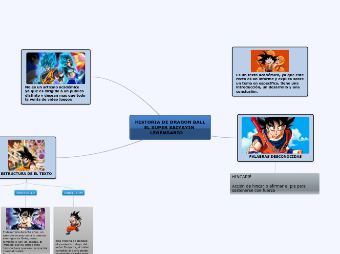 HISTORIA DE DRAGON BALL EL SUPER SAI...- Mind Map HISTORIA DE DRAGON BALL EL SUPER SAI...- Mind Map