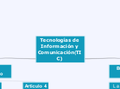 Tecnologías de Información y Comunicaci...- Mapa Mental