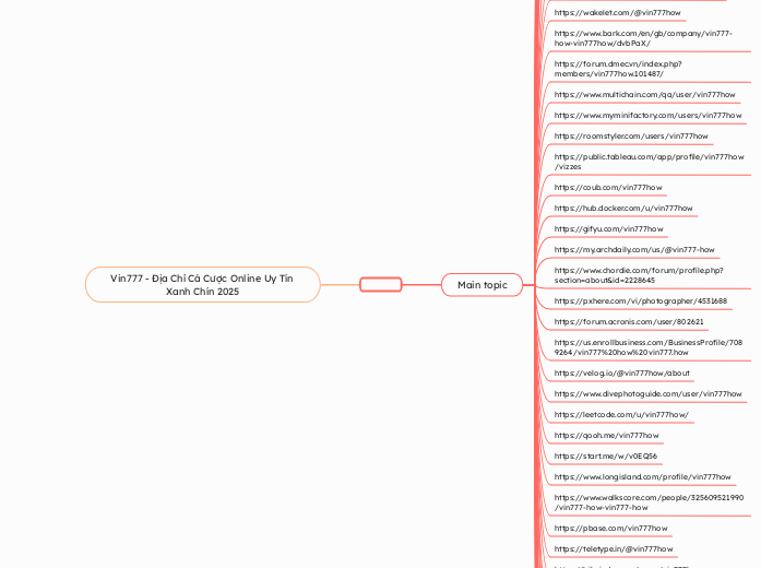 v - Mindmap
