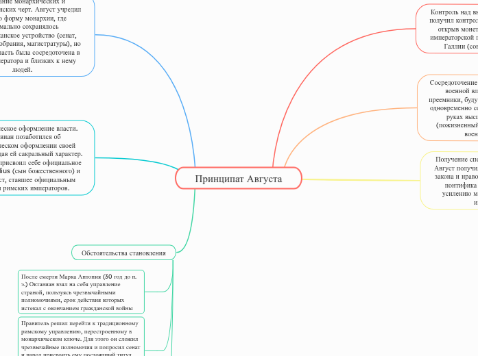 Принципат Августа
