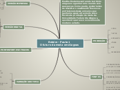 Roteiro - Pauta 1                      ...- Mapa Mental