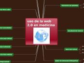 uso de la web 2.0 en medicina - Mapa Mental