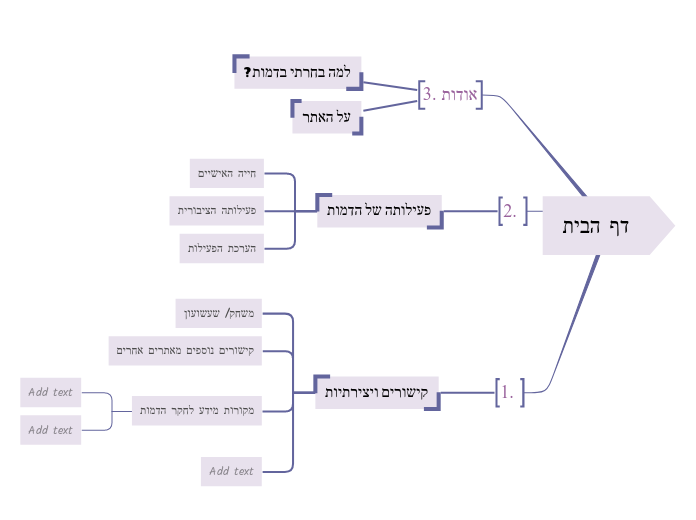 דף הבית