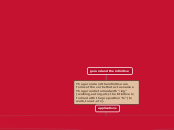 gerund and the infinitive - Mind Map