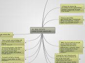 40 REAL ESTATE OBJECTIONS HANDLED - Mind Map