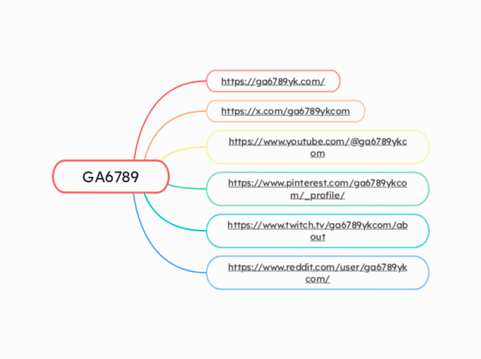 GA6789 - Mapa Mental