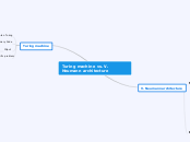 Turing machine vs. V. Neumann architecture - Mind Map