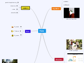 Forze - Mappa Mentale