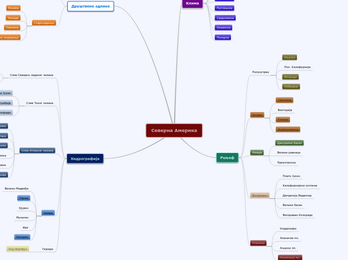 Северна Америка - Mind Map