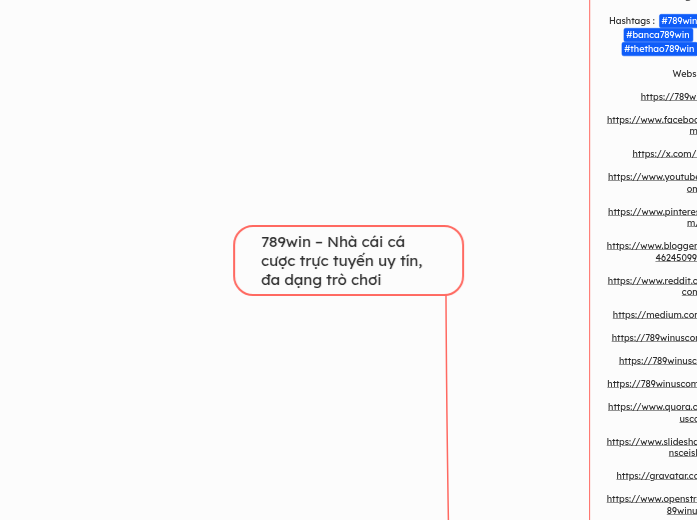 789win – Nhà cái cá cược trực tuyến uy tín,...- Mindmap