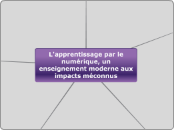L'apprentissage par le numérique, un ...- Carte Mentale