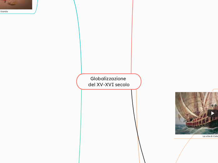 Globalizzazione del XV-XVI secolo