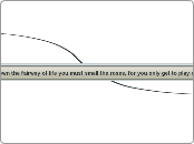 as you walk down the fairway of life you m...- Mind Map