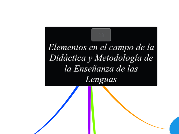 Elementos en el campo de la Didáctica y Metodología de la Enseñanza de las Lenguas