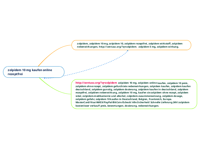 zolpidem 10 mg kaufen online rezeptfrei - Mindmap