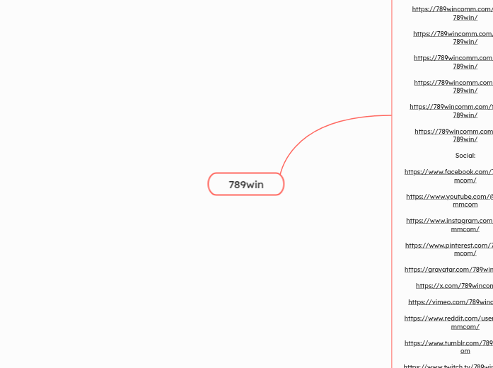 789win - Mindmap