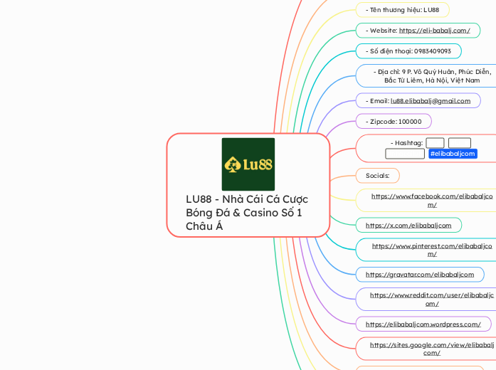 LU88 - Nhà Cái Cá Cược Bóng Đá &amp; Ca...- Mapa Mental