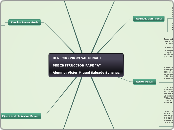 DERECHO PROCESAL PENAL I

PRE INSTRUCCI...- Mapa Mental