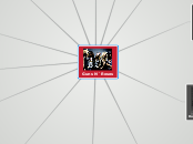 Guns N´Roses - Mapa Mental