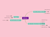 MTE280 - Mind Map